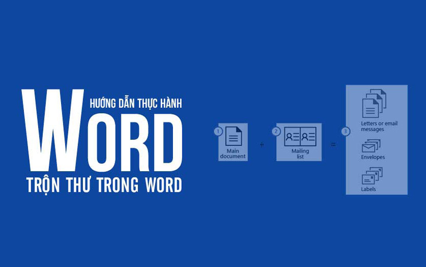 Hướng dẫn trộn thư trong word – Mail Merge